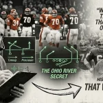A vintage-style black and white composite header image illustrating the true history of the West Coast Offense, showing Bill Walsh with Paul Brown as the 'Ohio River Secret' connected by an arrow to Bill Parcells and the mock 'West Coast' quote