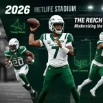 Cinematic 2026 New York Jets offensive analysis header featuring Geno Smith with tactical overlays of the Frank Reich West Coast playbook, 12 personnel, and mesh concepts at MetLife Stadium.