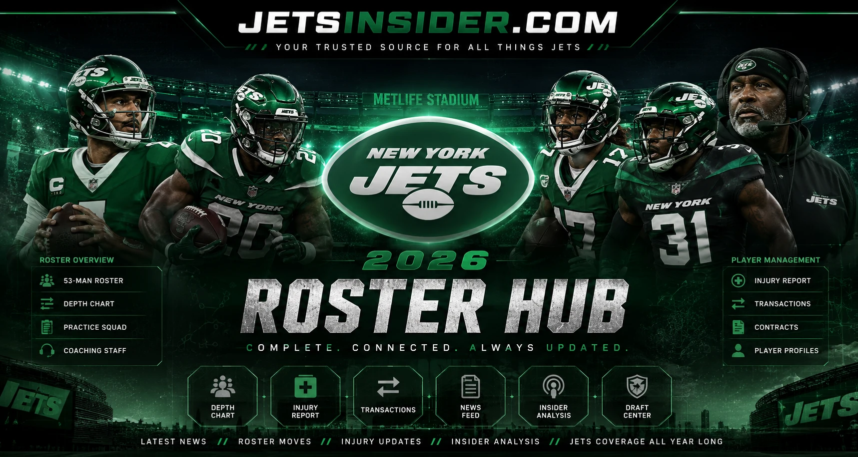 The new york jets roster hub is a dark green-black images of four NY Jets players and coach Aaron Glenn, with JETSINISDER.COM on top, New York Jets logo and 2026 Roster hub title.