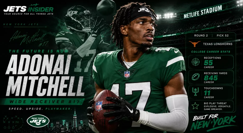 Payer Page image header with name and image. Adonai Mitchell is a wide receiver for the New York Jets who arrived in the blockbuster November 4, 2025, trade that sent star cornerback Sauce Gardner to the Indianapolis Colts.