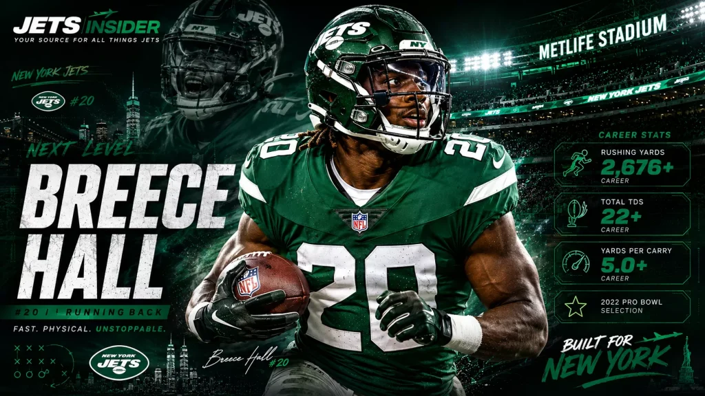 Header image for the player page Breece Hall on Jetsinsider. Breece Hall is the New York Jets' starting running back and one of the central building blocks of the team's 2026 offense. A 2022 second-round pick out of Iowa State,