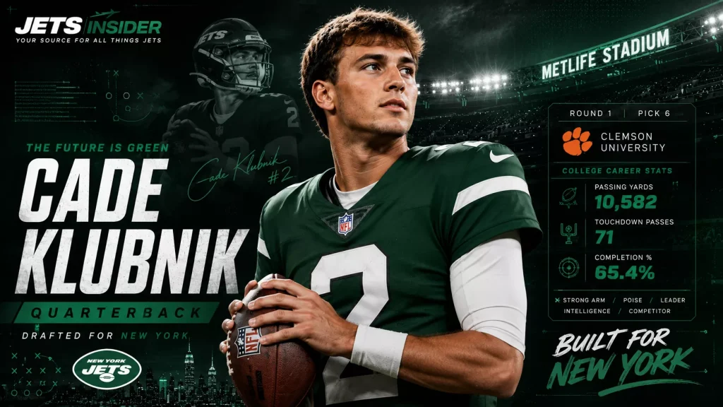 Page header image for Cade Klubnik, a rookie quarterback for the 2026 New York Jets, selected out of Clemson and part ot he NY Jets 2026