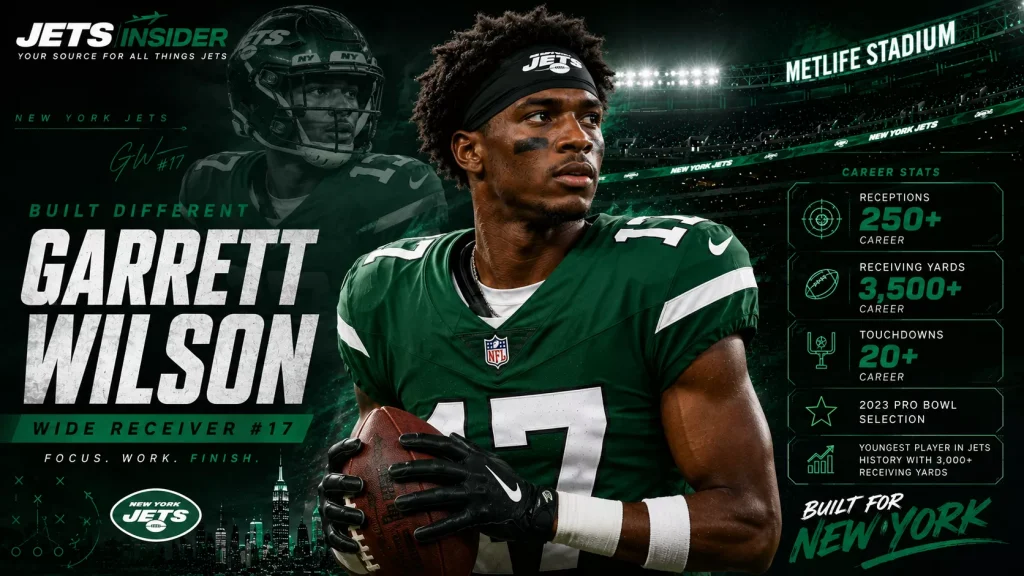 Page header image for Garrett Wilson, he is the New York Jets' No. 1 wide receiver and the cornerstone of the franchise's passing game. The 2022 NFL Offensive Rookie of the Year