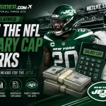 JetsInsider header graphic explaining how the NFL salary cap works for the New York Jets, featuring Jets players, salary cap calculator, contracts checklist, cash stacks, and MetLife Stadium background.
