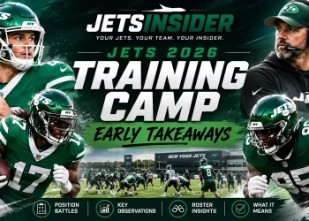 New York Jets 2026 training camp header graphic featuring Jets players, the coaching staff, and the team's practice facility, highlighting early takeaways, roster battles, and key observations from training camp.